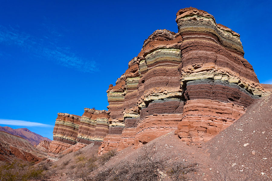Voyage en Argentine du Nord - Agence de Voyage Locale Terra Altiplano