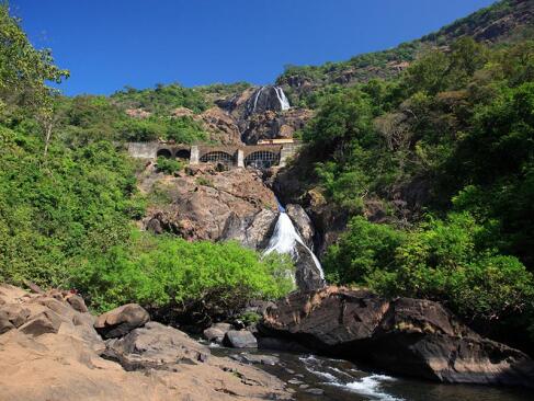 A Découvrir en Inde - Goa