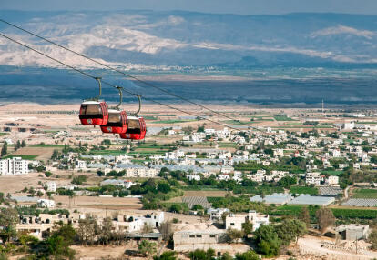 A Découvrir en Israël & Palestine - Jéricho