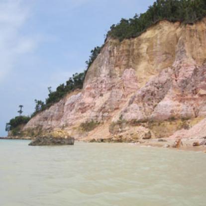 Voyage au Brésil d'Estelle