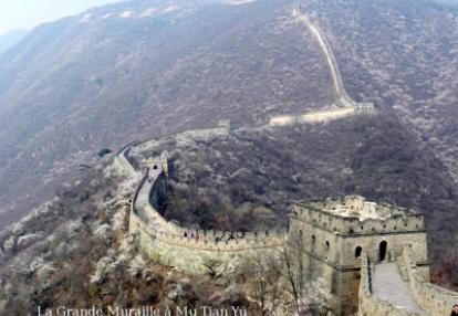 Voyage en Chine de Marc