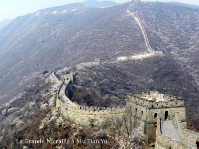 Voyage en Chine de Marc