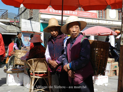 Voyage en Chine de Marc