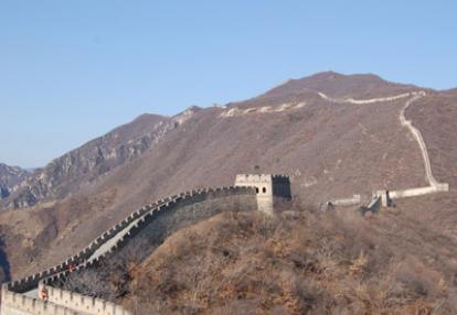 Voyage en Chine de Laurent et Valérie