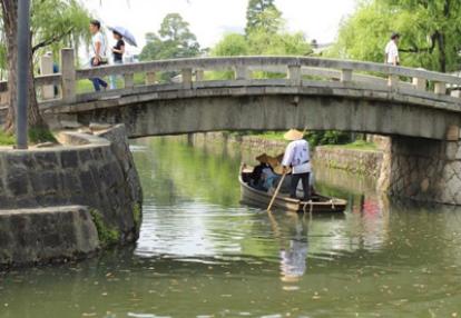 Voyage au Japon de philippe