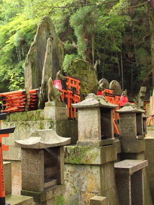 Voyage au Japon de philippe